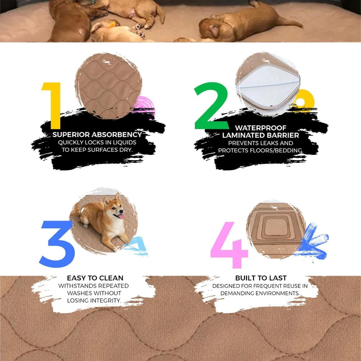 Washable Pee Pads for Dogs - Waterproof Training Pads for Dogs, Reusable & Sanitary, Rounded Corners, Laminated, Lightweight, Durable, Pet Essentials for Training and Whelping, 47" X 47"