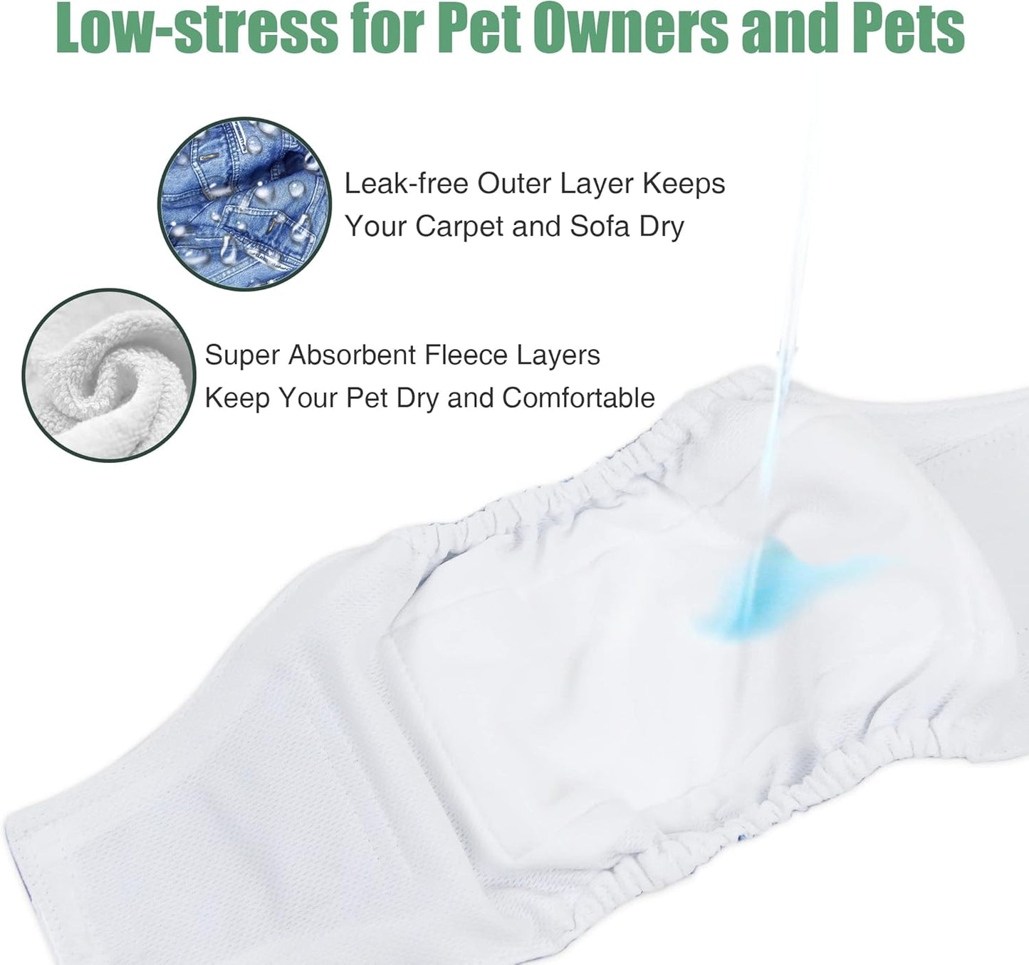Jeans Washable Male Dog Diapers (Pack of 3) - Washable Male Dog Belly Wrap (Medium - 15"- 17" Waist)