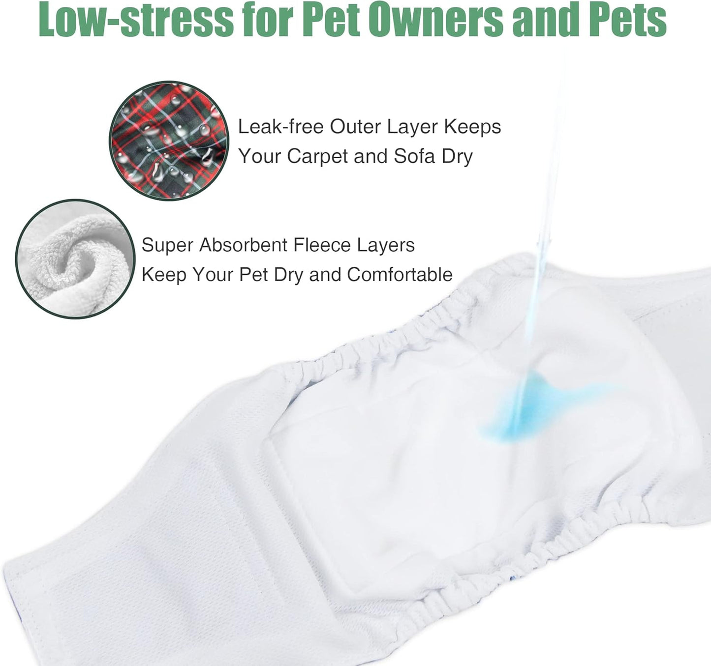 Washable Dog Belly Band - Stylish Pattern Dog Diapers for Males - Washable Belly Wrap (Blue, Green, Red Plaid, XS)