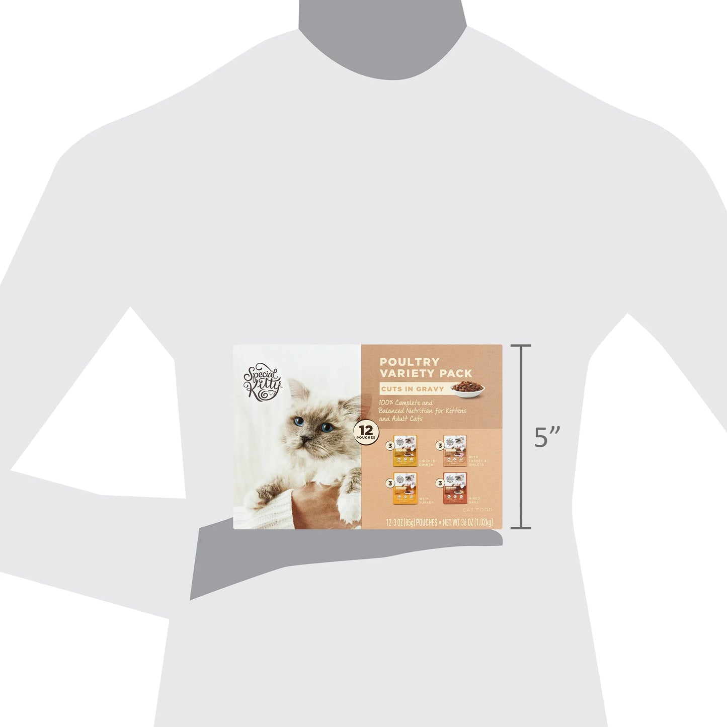 (2 Pack) Chicken Dinner and Turkey and Giblets and Mixed Grill Cuts in Gravy Wet Cat Food Poultry Variety Pack, 12 Count