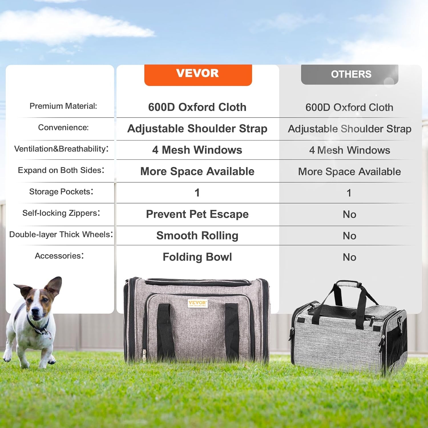 Airline Approved Pet Carrier with Wheels, Expandable Rolling Cat Dog Carrier for Medium Dogs and Cats under 25LBS, Pet Travel Carrier on Wheels with Upgraded Wheels and Telescopic Handle